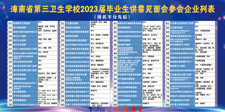2023届毕业生供需见面会成功举办004.jpg